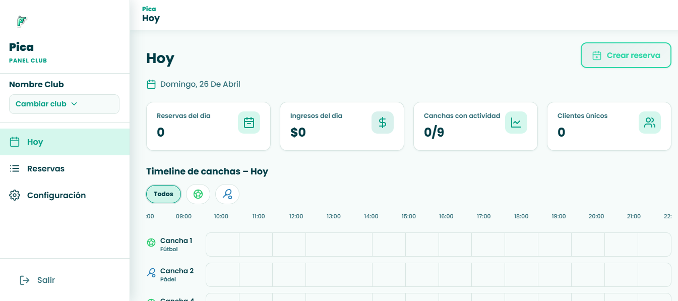 Timeline de canchas - disponibilidad
