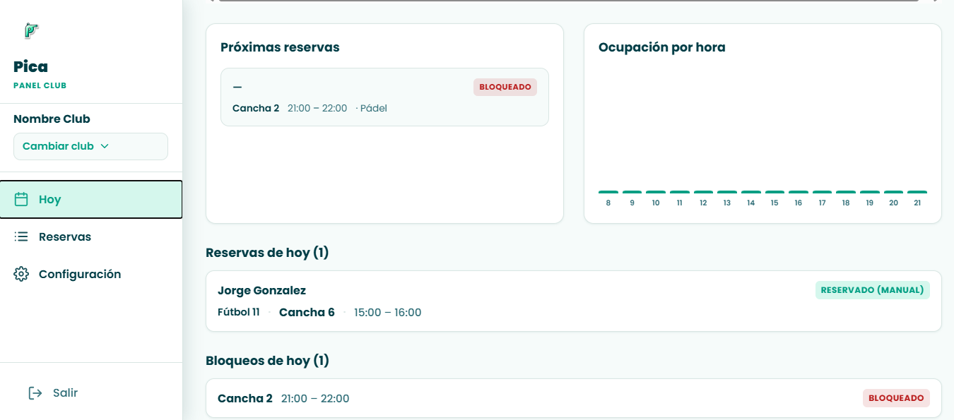 Panel principal - reservas y bloqueos del día